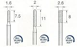 アルゴファイル 電着ダイヤモンドビットセット 小径ストレート3種 DMS2002