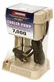 Dial 1075 Mfg Inc. # 7000 CFM Offset Pump [並行輸入品]
