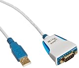 FTDI Chip USB-RS232ケーブル LEDインジケータ付 白 10cm US232R-10
