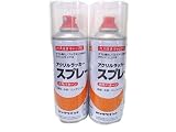（お得な2本ｾｯﾄ）ロックペイント 元気アクリルラッカースプレー クリヤー 300ml H62-8050　ダ円パターン　ガス抜きキャップ付き