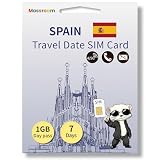 スペイン プリペイドデータSIMカード 1GB 4/5G 毎日LTE高速データ 7日間 ホットスポット付き