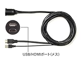 USB/HDMI １.９ｍ延長 埋め込み固定or ネジ止め固定 | USN9