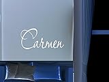 Carmen男の子女の子部屋保育園ベビーキッズ名前ビニール壁引用ステッカー