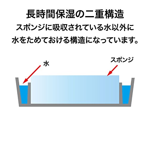 事務用スポンジのおすすめ4選 抗菌タイプも Heim ハイム