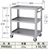 OS(大阪製罐) アールワゴン　RW8583