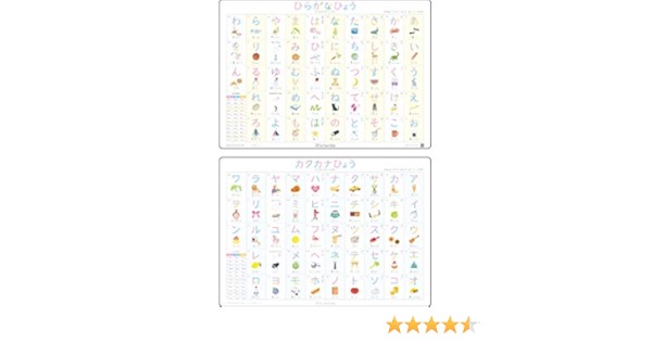 Amazon アンシャンテの書き順学習ポスター2枚セット ひらがな カタカナ 防水 角丸 ひらがな カタカナ 漢字 おもちゃ