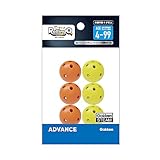 学研 Gakkenニューブロック ローリングキュー ボールセット (対象年齢:4歳以上) 83741