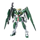 ガンダムデュナメス