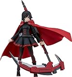 マックスファクトリー(Max Factory) figma RWBY 氷雪帝国 ルビー ローズ ノンスケール プラスチック製 塗装済み可動フィギュア