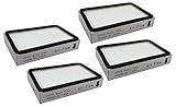 ( 4 ) HEPAフィルタfor Panasonic v194h、mc-v194h、Vacuums Anti Allergen