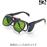 理研オプテック RIKEN/遮光メガネ/102BW（遮光レンズ）/ レンズ：SOLIDA＃4 品番：102BW SOLIDA#4