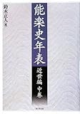 能楽史年表 近世編〈中巻〉 能楽史年表 近世編〈中巻〉