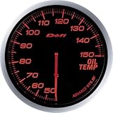 日本精機 Defi (デフィ) メーター【Defi-Link ADVANCE BF】油温計 (アンバーレッド) DF10402