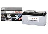 ボッシュ（BOSCH）輸入車用バッテリー SLX-8B（SL-8B後継）