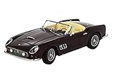 ホットウィール・コレクターズ フェラーリ 250 カリフォルニア スパイダー SWB メタルダ...