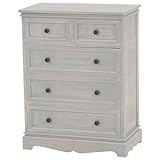 チェスト ブルー MCH-8323BL