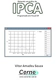 Plotando um gráfico do IPCA Programado em Visual C# (Portuguese Edition)