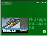 グリーンマックス Nゲージ 2154 路面電車と軌道 (未塗装キット)