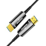 MOSHOU 8K 光ファイバー HDMI ケーブル HDMI2.1規格 極細タイプ 外径3.5mm ライブ配信対応 8K@60/120Hz 4K@60/120/144/240Hz 48Gbps帯域幅 OM4光ファイバコアを採用 12ビット色深度/HDR/eARCに対応 テレビ/プロジェクター/ディスプレイなどに対応 (3M)