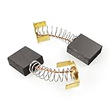 uxcell　モーター炭素　パワーロータリーツール　ブラッシングする　2個入り