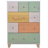 アビライト 大川家具(日本製) 天然木 パステルチェストシリーズ 4段 チェスト EN-0049