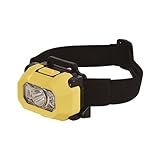 日動工業:LED防爆ヘッドライト 型式:DS-14