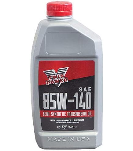 | ツインパワー プレミアムエンジンオイル 20W-50 | バイク用