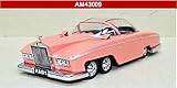 AMIE 1/43 サンダーバード FAB 1 ペネロープ号 完成品 AM43009