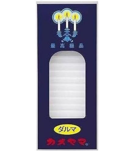 Amazon.co.jp: 清水やそし画伯の作品 火の鳥直筆サイン入り : ホーム