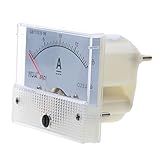 Dovewill 0-20A 　直流　電流計　電流　パネル　メータ