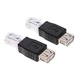 IPOTCH LANネットワーク プラグ アダプター コンバータ イーサネット