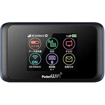 Huawei 501hw Clearance
