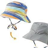 iplay アイプレイ　Mix & Match Reversible Brim Sun Protection Hat　ミックス＆マッチ ブリム リバーシブル 日よけハット（サイズ：9-18m、カラー：
