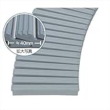 ミヅシマ工業　樹脂製グレーチング　フリーハードルEM　♯150～199　　150～199mm×1m×25mm　431-1020　※受け枠別途 ライトブルー