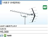 UA14 DXアンテナ 家庭用 UHF14素子アンテナ