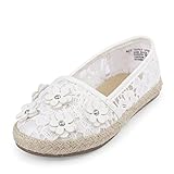 The Children's Place ユニセックス・キッズ US サイズ: TDDLR 5 Medium US Infant カラー: ホワイト