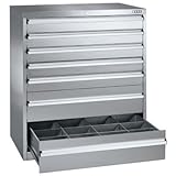 (代引不可)SAKAE(サカエ):【受注生産品】ステンレス重量キャビネット SKV8タイプ SKV8-1072ASU4