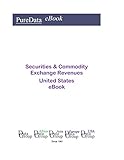 Securities & Commodity Exchange Revenues United States: Product Revenues in the United States (English Edition)