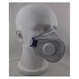 安全用品　保護用品　作業用マスク　防塵マスク　フィルター式防塵マスク　防PM2.5マスク