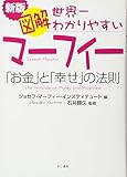 新版 図解マーフィー世界一わかりやすいお金と幸せの法則