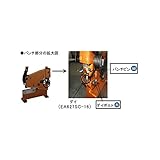 エスコ EA627SC用ダイ EA627SC-16