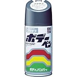ソフト９９　ボデーペン　プラサフ
