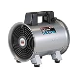 TRUSCO(トラスコ) ハンディジェット単相200V ハネ径200mm HJF-200-2V-1
