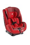 ジョイー Joie チャイルドシート バリアント Valiant レッドボーダー 38510