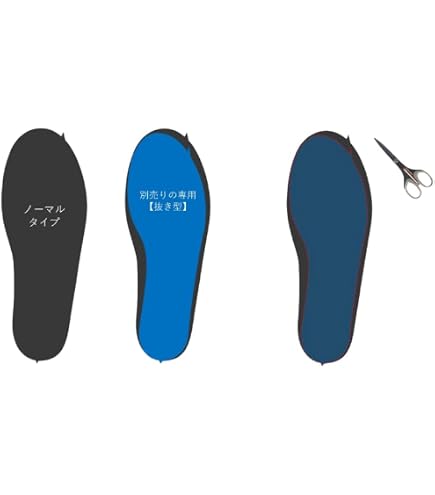 Amazon.co.jp: BAUERFEIND フットプリンター グリットタイプ セット