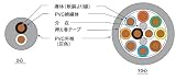 伸興電線 VCTF ビニルキャブタイヤ丸形コード 1.25SQ*4C*100m 灰 VCTF1.25SQ*4Cハイ*100