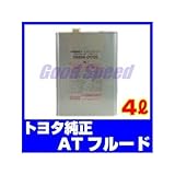 マーク2クオリス ATF交換(その1): インパルス400のブログ(現バンディット)