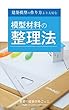 建築模型の作り方より大切な模型材料の整理法