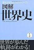 図解 世界史 (歴史がおもしろいシリーズ!) 図解 世界史 (歴史がおもしろいシリーズ!)