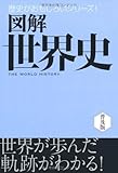 図解 世界史 (歴史がおもしろいシリーズ!)